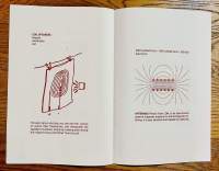 Two white pages of an open booklet. Both have text and a line illustration, in dark red. On the left page the title reads: Coil Speakers; Magnet, membrane, coil. Underneath, there is an illustration of the speaker and a text description.